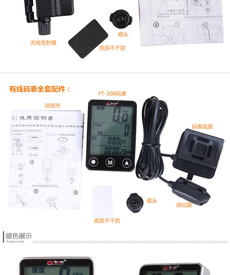 Tableau de bord vélo - Ref 2429249 Image 23