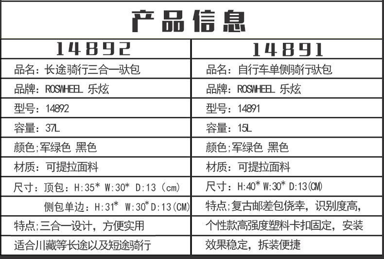 Sacoche pour vélo mixte ROSWHEEL - Ref 2219093 Image 43