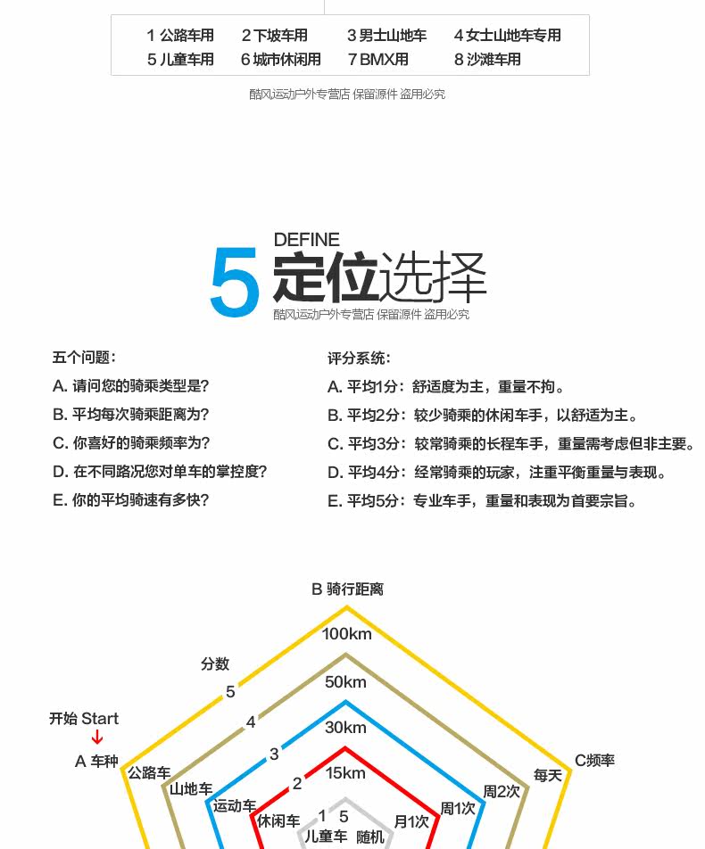 Selle de vélo cyclisme sur route VELO - Ref 2346188 Image 15
