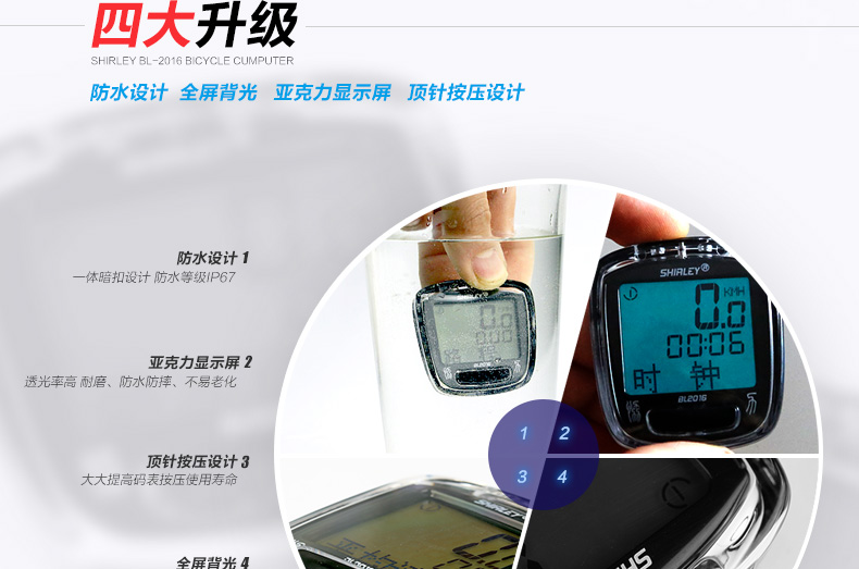 Tableau de bord vélo SHIRLEY - Ref 2423705 Image 12