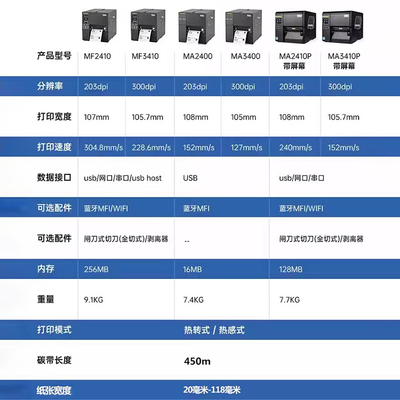 TSC MA2400/3400工业级标签打印机商用食品条码不干胶服装吊牌水洗唛亚银合格证300dpi带切刀MF2410/3410