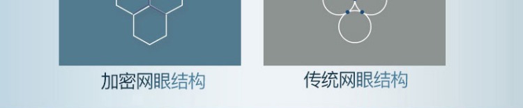 màn ngủ giường Asahi Connaught giường ngủ trẻ em dây kéo hình ảnh công chúa giường màn ngủ muỗi hình thang gia đình net - Lưới chống muỗi man ngu