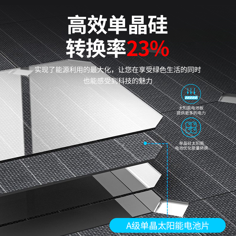 200瓦太阳能板为电动车续航注入新动力