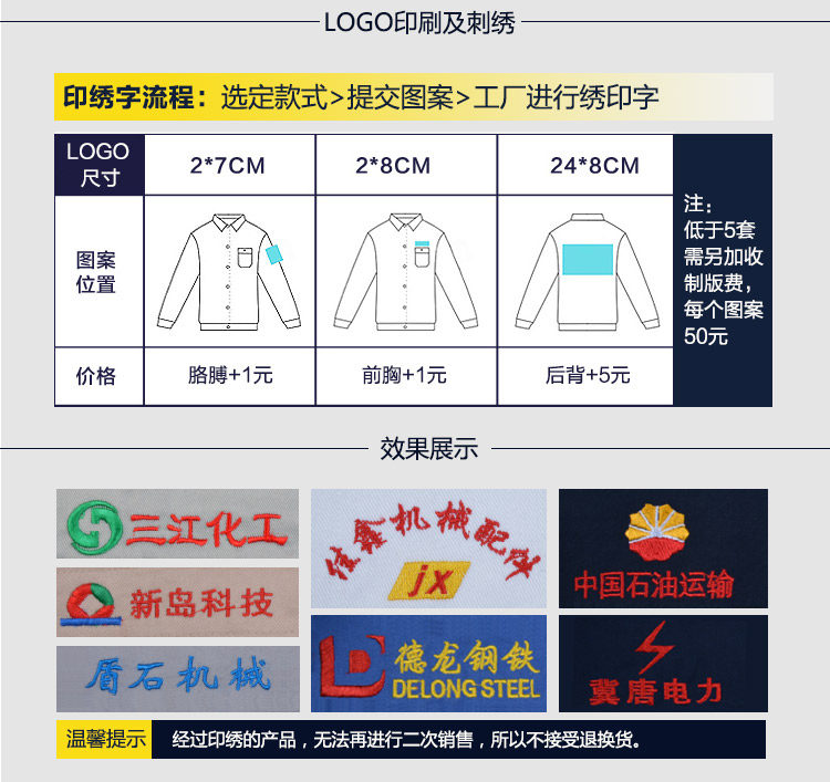 Tenue de travail en coton - Ref 1911470 Image 37