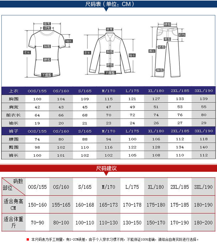 Tenue de travail en coton - Ref 1911738 Image 14