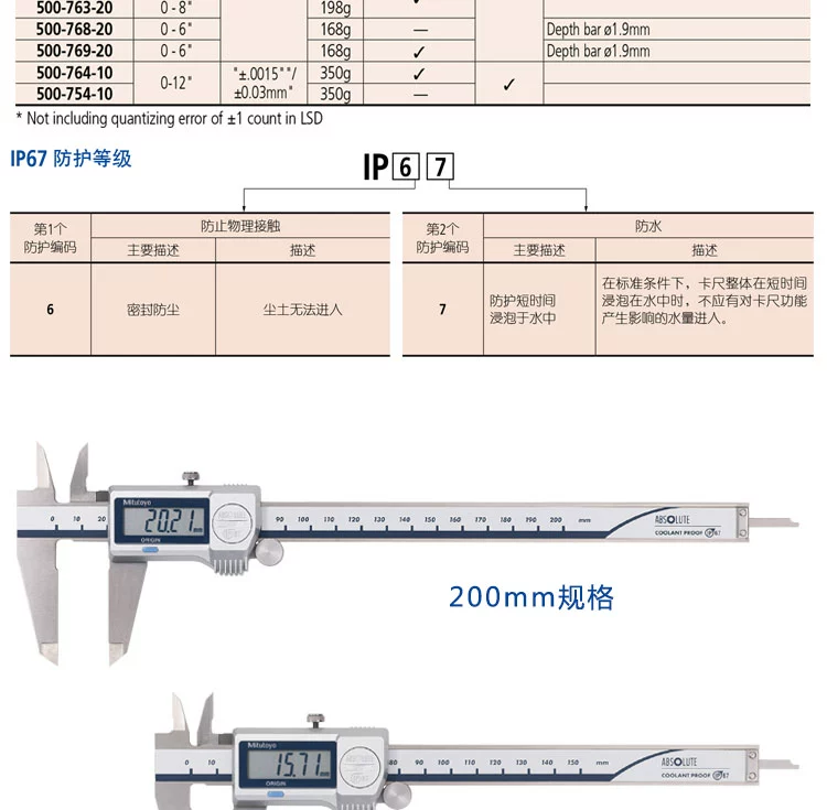 Thước cặp điện tử Mitutoyo 500-702-20 Nhật Bản chống nước và chống dầu 703 704 752 753 754 714 10