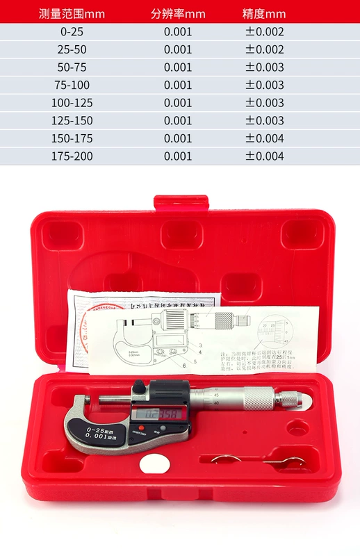 Máy đo độ dày 0,001 màn hình hiển thị kỹ thuật số đường kính ngoài micromet độ chính xác cao 0,001 micromet hiển thị kỹ thuật số micromet xoắn ốc micromet giá thước panme thước đo micrometer