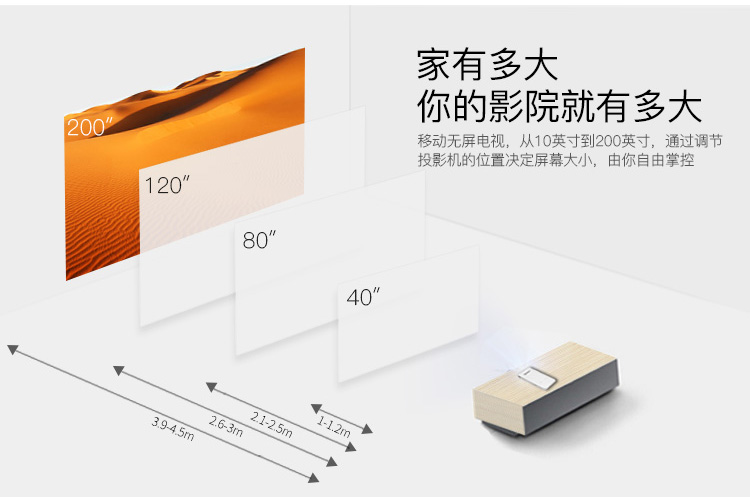 Úc mã M6 mini điện thoại di động máy chiếu tại nhà văn phòng 3D HD 1080p Android không dây wifi - Máy chiếu giá máy chiếu
