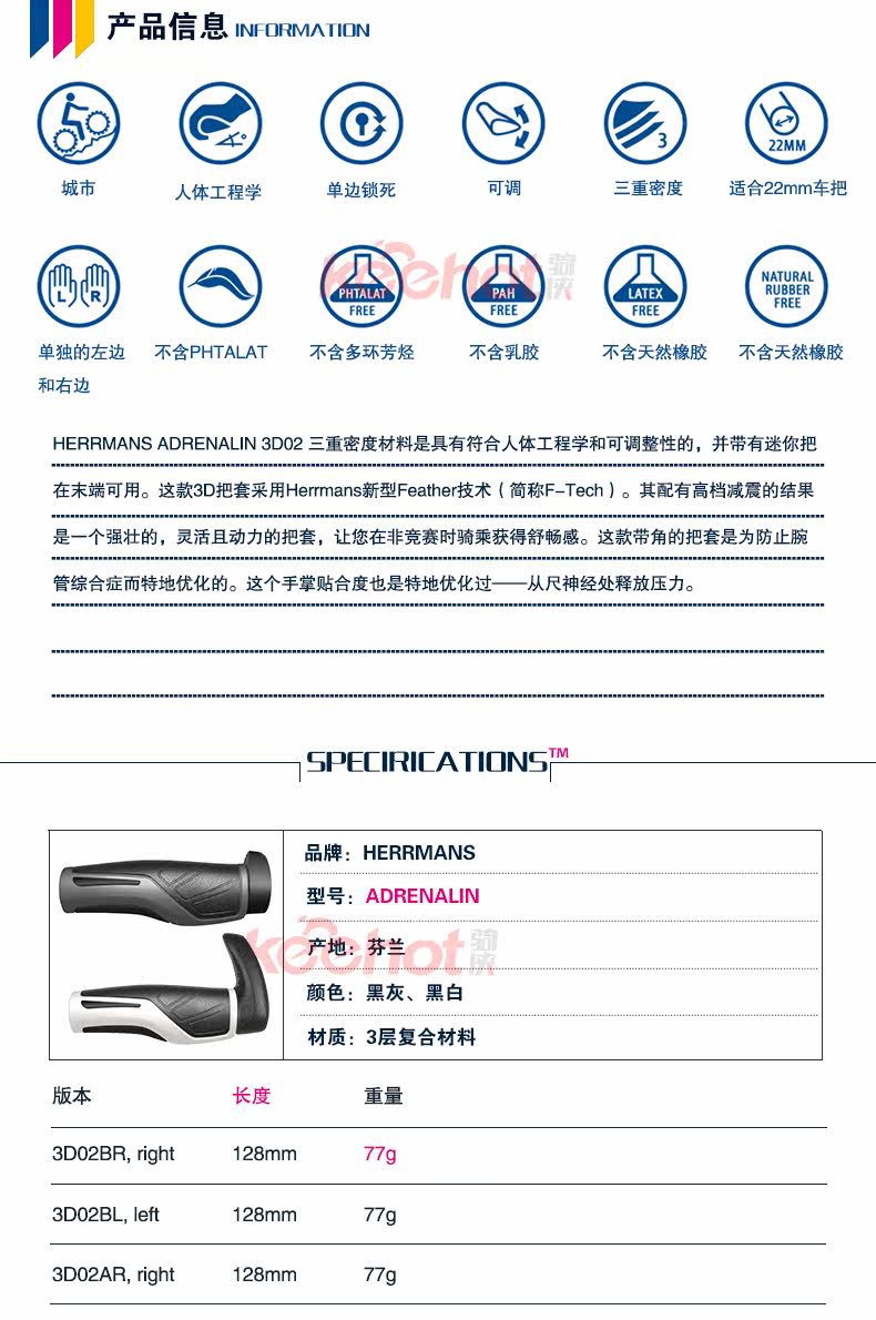 Poignées de vélo HERRMANS - Ref 2349772 Image 5