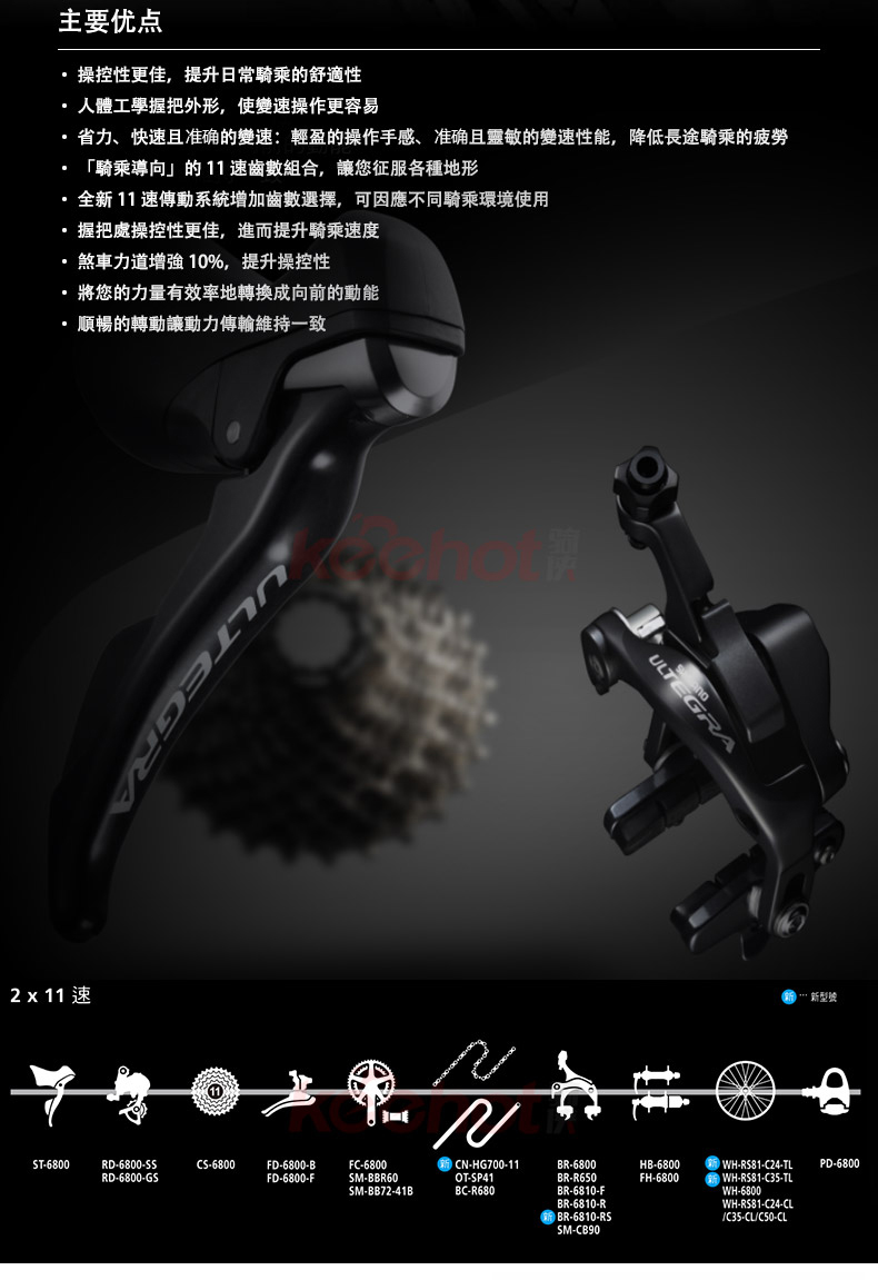 Pignon de vélo SHIMANO - Ref 2368247 Image 4