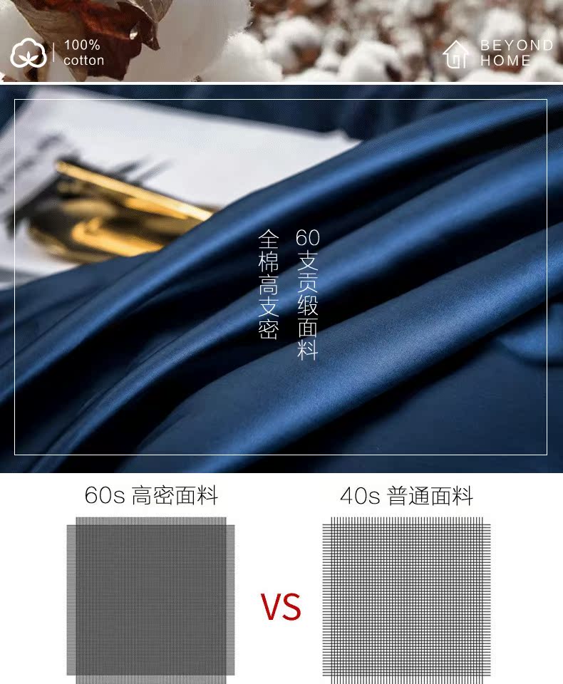 60 chiếc giường cotton cotton một miếng bông đôi dài 1,8 m bông chủ yếu trải giường bằng vải bông Simmons - Trang bị Covers ga trải giường chun đẹp	
