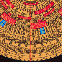 Authentic Chongdaotang Feng Shui compass 6-inch 24-layer three-yuan disk Datianchi high-precision pure copper panel color surface