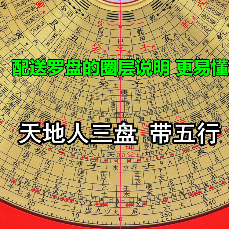 Hong Kong's Time-Honored Compass, 3-Inch, 5-Inch, 6-Inch, 8inch 10inch Three-Yuan Three-Combination Comprehensive Compass, High-Precision Pure Copper Feng Shui Compass Hong Kong's Time-Honored Compass, 3-Inch, 5-Inch, 6-Inch, 8inch 10inch Three-Yuan Three-Combination Comprehensive Compass, High-Precision Pure Copper Feng Shui Compass