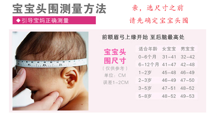Cache-oreilles pour enfant - Ref 2152367 Image 19