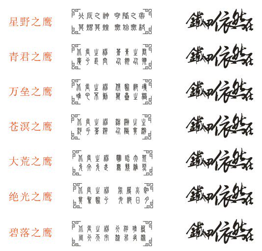 Bague homme OTHER   - Ref 3087941 Image 11