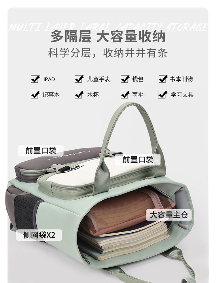 Исправлению сумки None