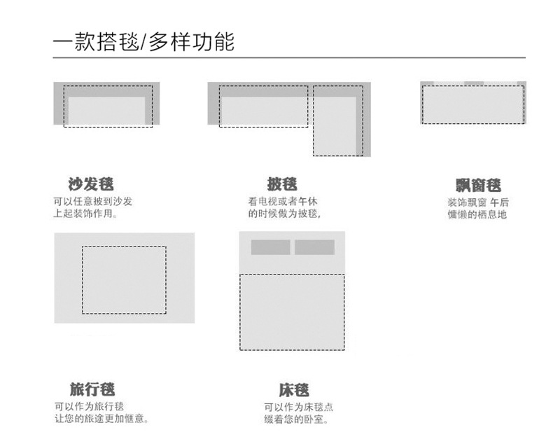 Xốp nhỏ chăn giải trí Giô-sa-bộ trang trí chăn mền chăn chân bụi che giường đơn sofa chăn bedspread chăn - Ném / Chăn chăn nỉ