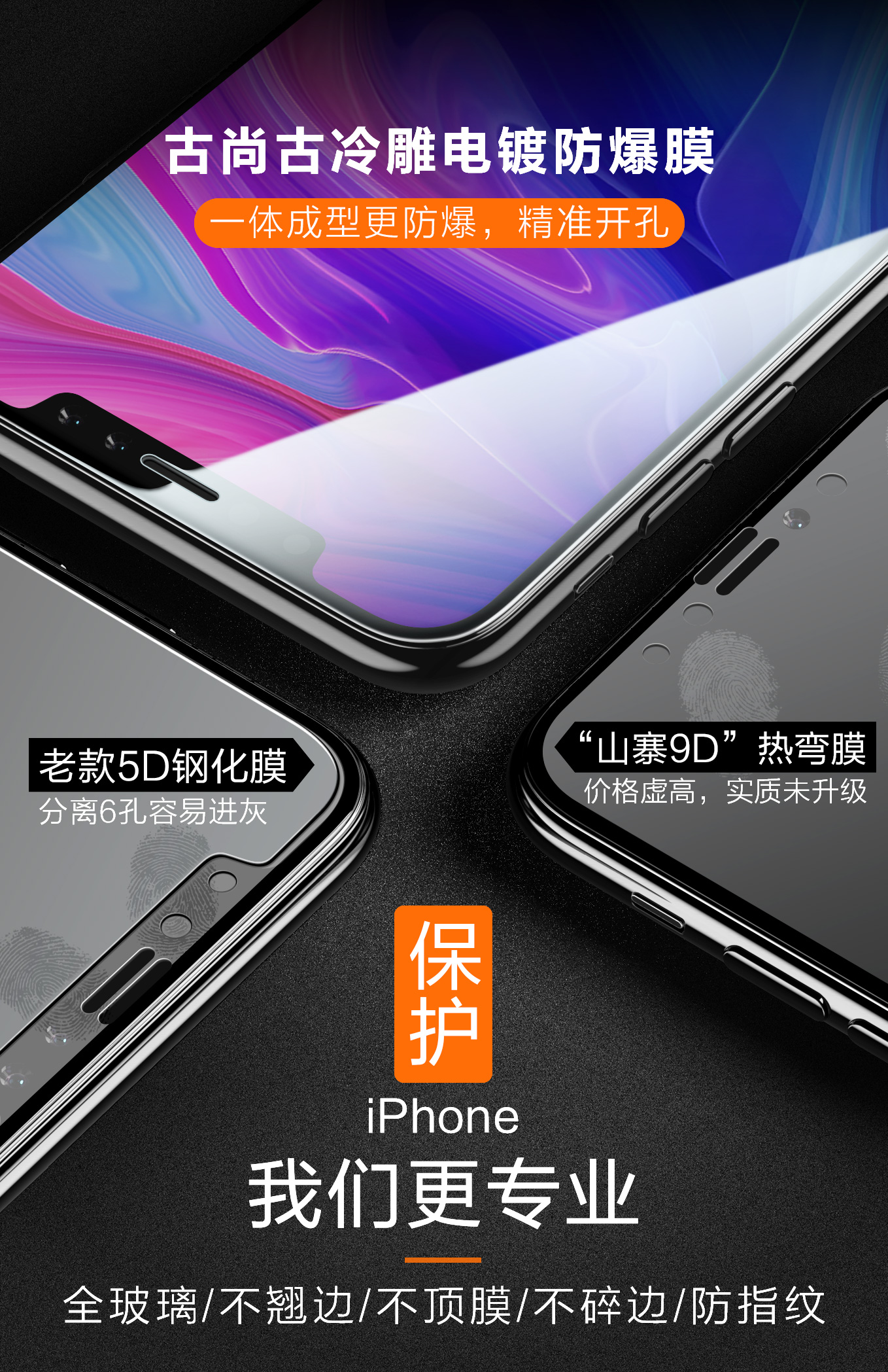 白菜价！防爆+3倍防指纹、3片：古尚古 iphone全系防爆钢化膜 5.8元包邮 买手党-买手聚集的地方