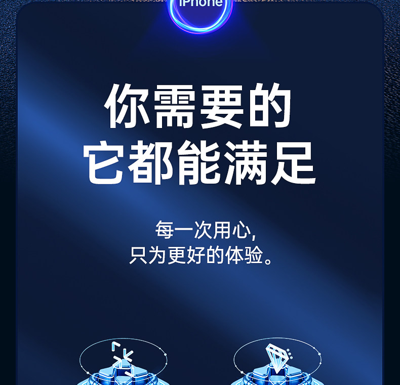 适用iPhone13/11/12钢化膜