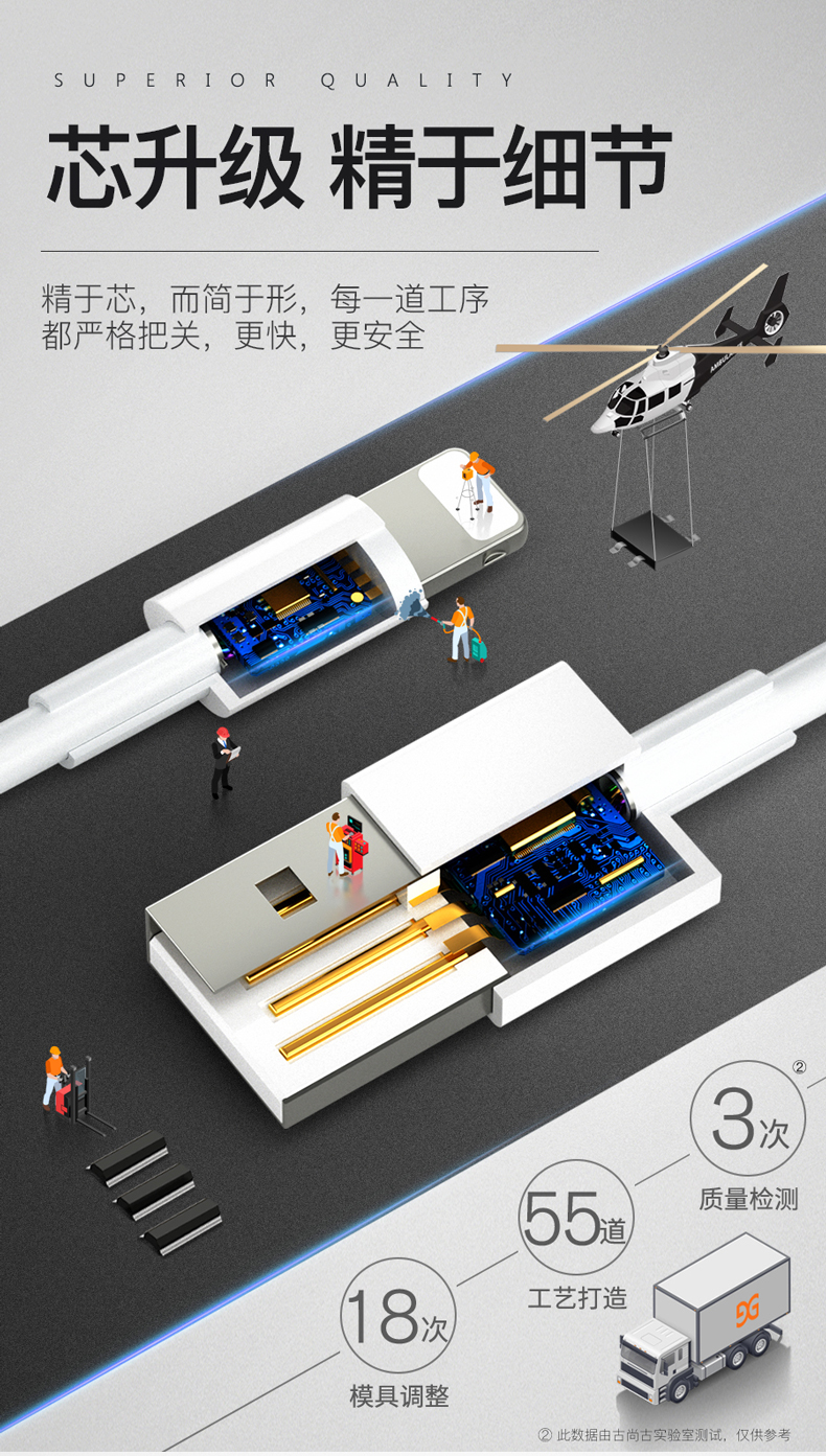古尚古  苹果高品质数据线 1米*2条 图3