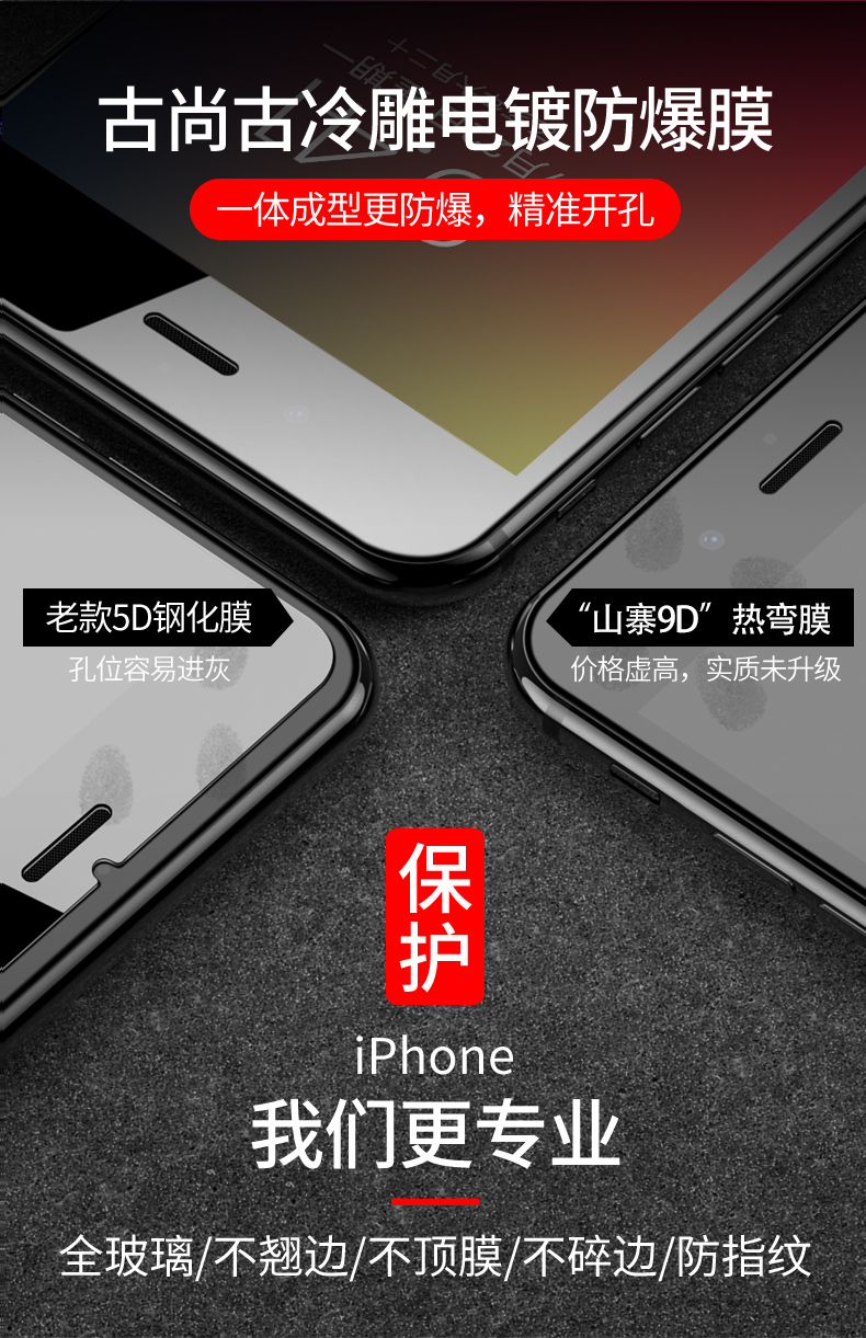 古尚古 iPhone全系列手机钢化膜 2片 图1