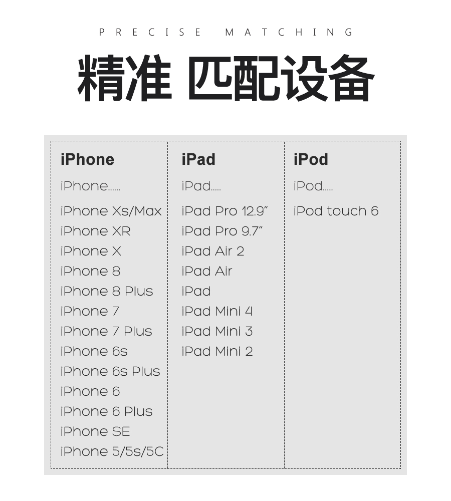 【古尚古】适用于iPhone数据充电线