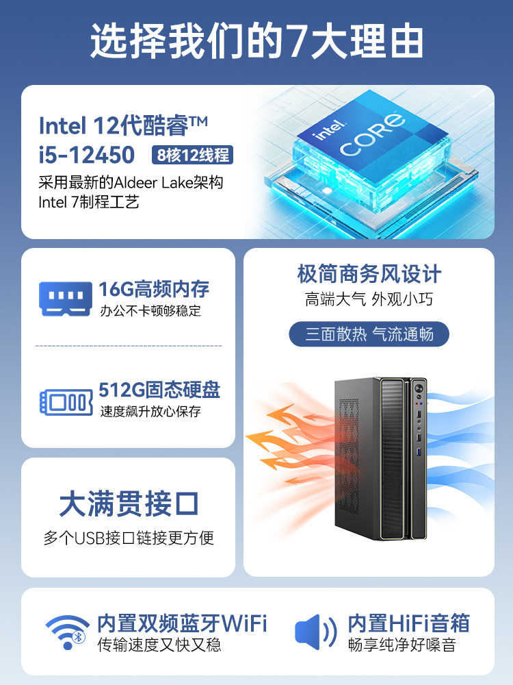 Skyworth Coolkai 12Th Generation Core I5 Eight-Core Mini Computer Host, High-Performance Home Office Design, Complete Set