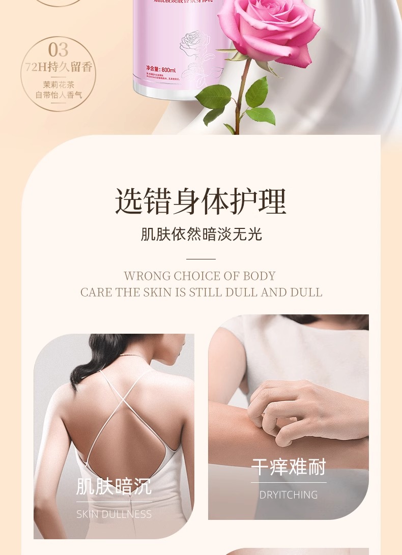 凡士林滋潤保溼潤膚露專用身體乳