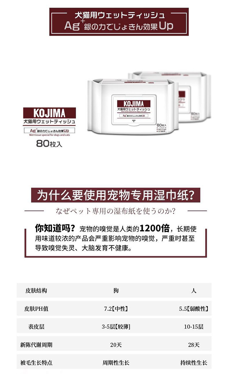 Pet салфетки 【4包】日本kojima宠物湿纸巾银离子消毒除臭去泪痕猫狗专用湿巾