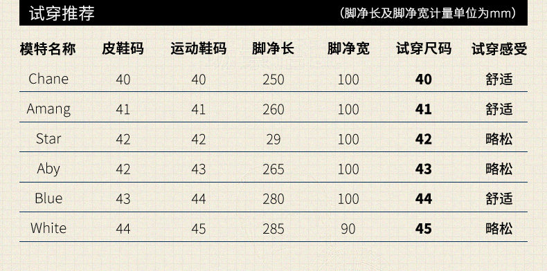 斯凯奇 19年门店同款 男士潮流复古休闲鞋 老爹鞋 图4