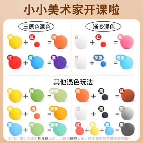 Игрушка, нетоксичный ластик, форма, сверхлегкий набор инструментов ручной работы