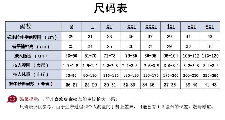 Quần lót nam XL tóm tắt quần cotton nam màu eo eo U lồi quần gợi cảm quần lửng quần lót uniqlo