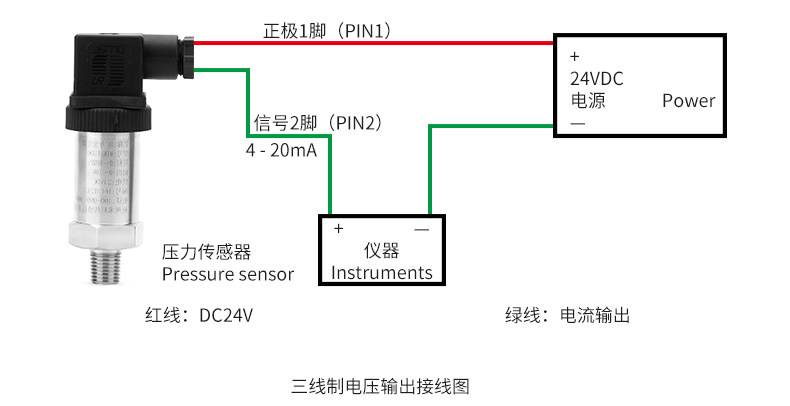 MIK-P300压力变送器三线制接线图