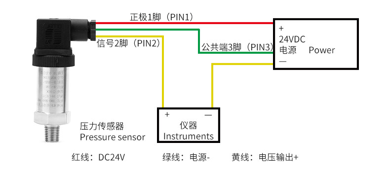 MIK-P300压力变送器两线制接线图