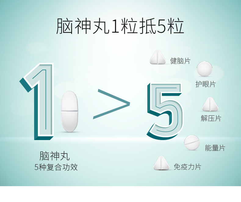 最强大脑王峰推荐 澳洲AXS 脑神丸 缓解脑疲劳/提升记忆力 60片 图8