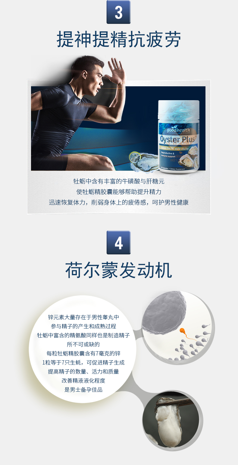 新西兰进口 goodhealth 牡蛎精华生蚝精胶囊 60粒 图8