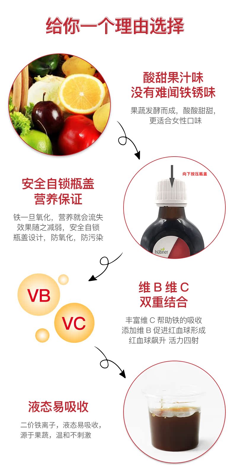 德国百年有机品牌 Huebner EV 补铁补血口服液 500ml 图7