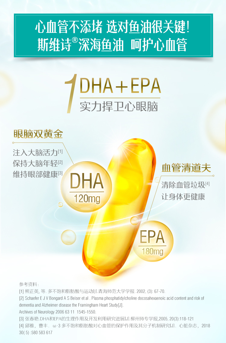 Swisse鱼油斯维诗omega3深海鱼肝油