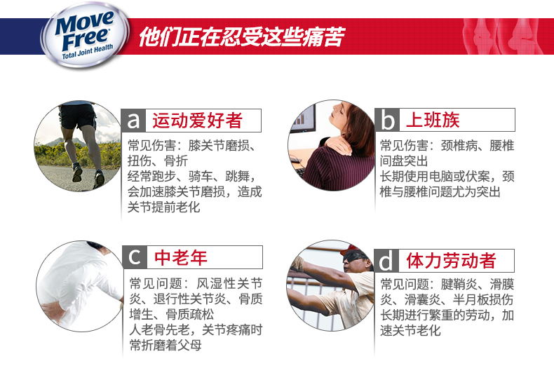 美国进口Schiff MoveFree氨糖维骨力关节软骨素170粒保健品原装 产品信息 第8张 美国进口Schiff MoveFree氨糖维骨力关节软骨素170粒保健品原装 产品信息 第8张