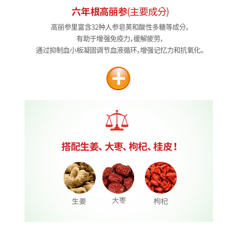 韩国国礼品牌 正官庄 6年根高丽参元液 50ml*10包*2盒 图4