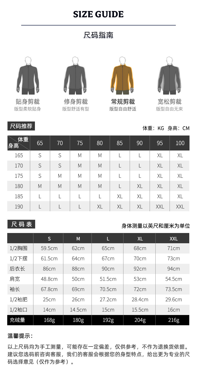 顶级户外 土拨鼠Marmot 秋冬新款 180克700蓬拒水鹅绒 男中长派克羽绒服 图13