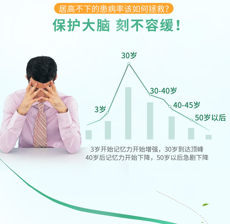 NOW / Noo Ginkgo Leaf cải thiện trí nhớ Sản phẩm sức khỏe làm cho não ngăn ngừa bệnh Alzheimer Làm sạch mạch máu 100 viên nang - Thức ăn bổ sung dinh dưỡng tảo xoắn nhật