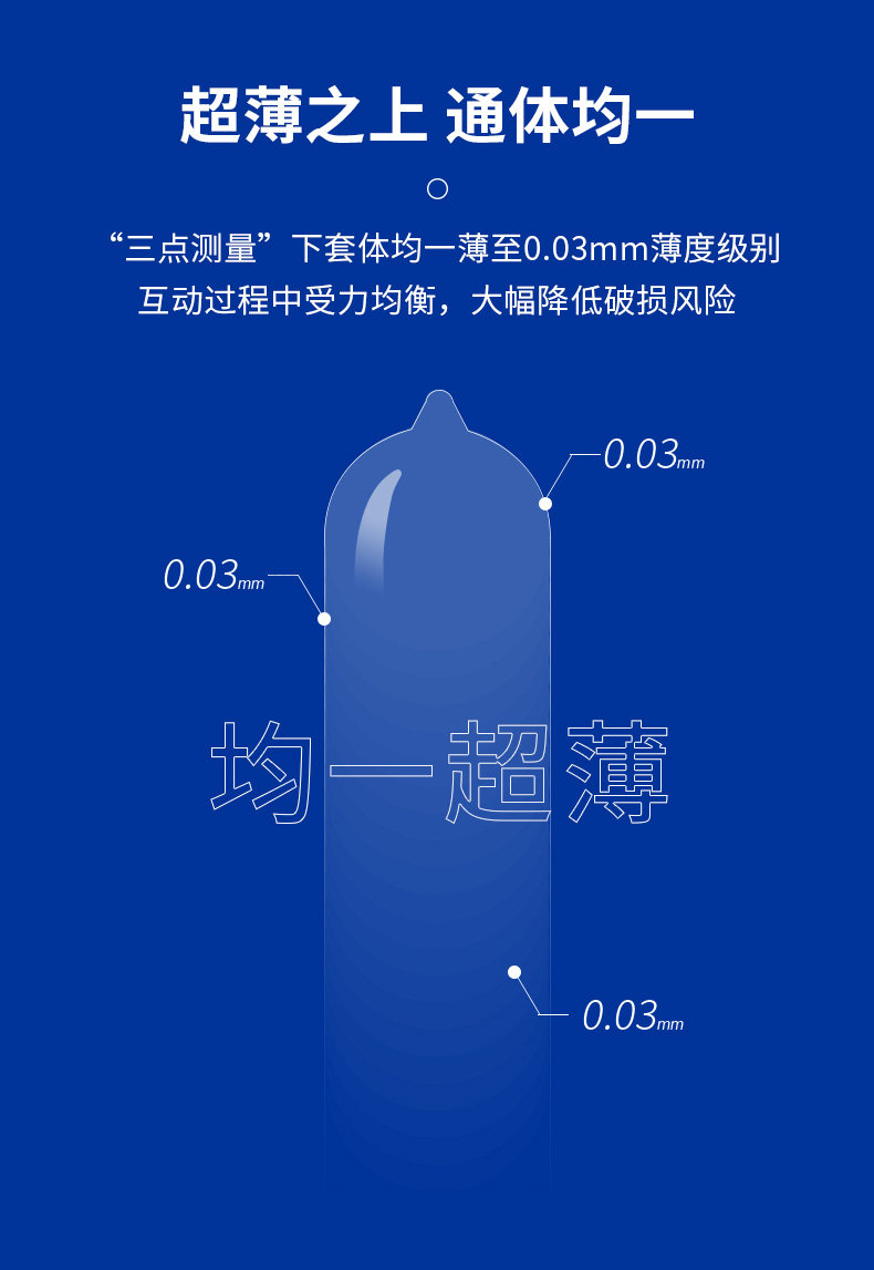 冈本003 TOKYO东京限定款  10只+003随机系列2只 图7