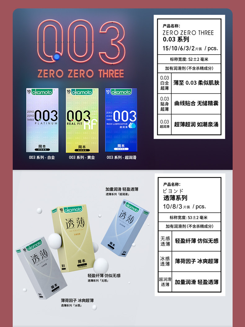 日本原装进口 冈本 超薄安全003避孕套 14片 图4