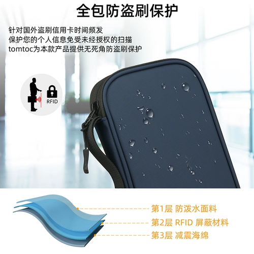 Универсальный картхолдер, анти-кража