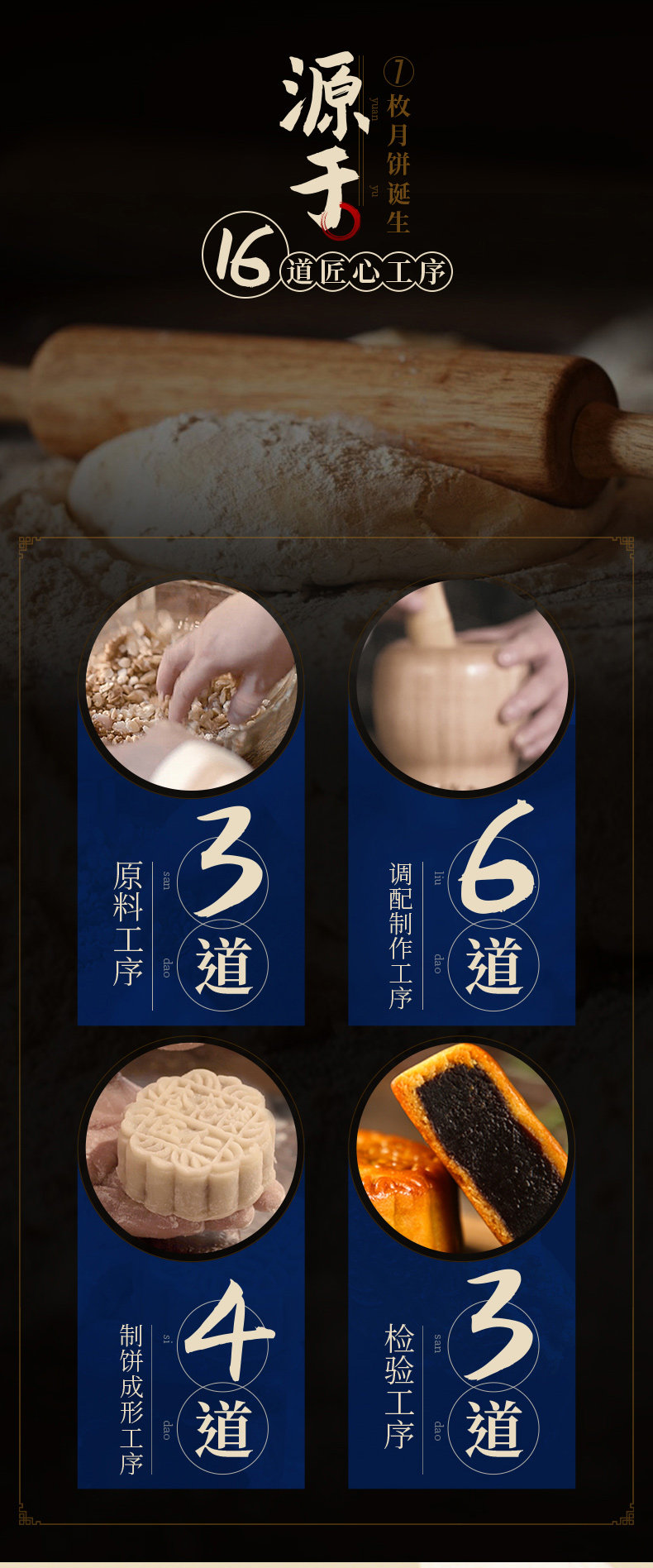 中华老字号 杏花楼 170周年纪念 广式月饼礼盒 400g 精美铁盒装 图11