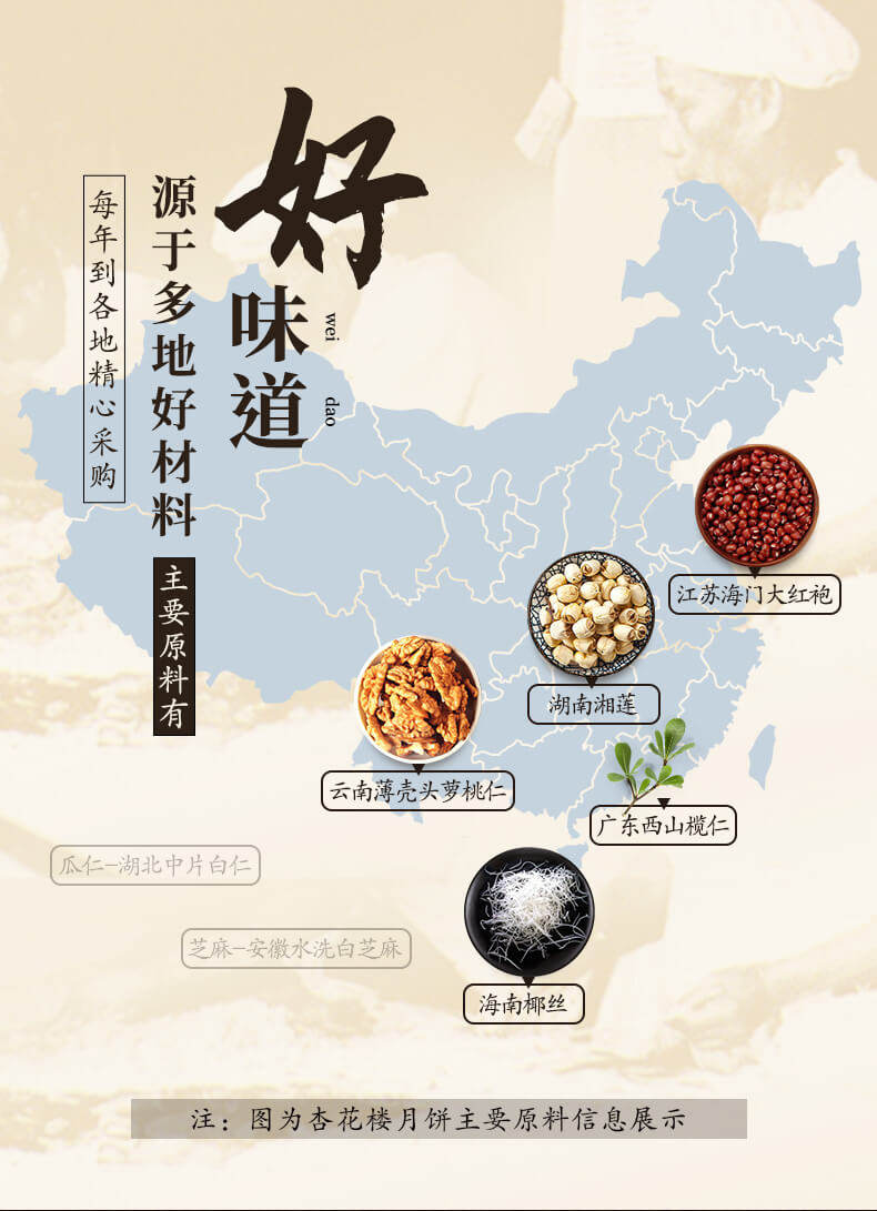 上海老字号 杏花楼 月饼礼盒 8饼6味/800g 图12