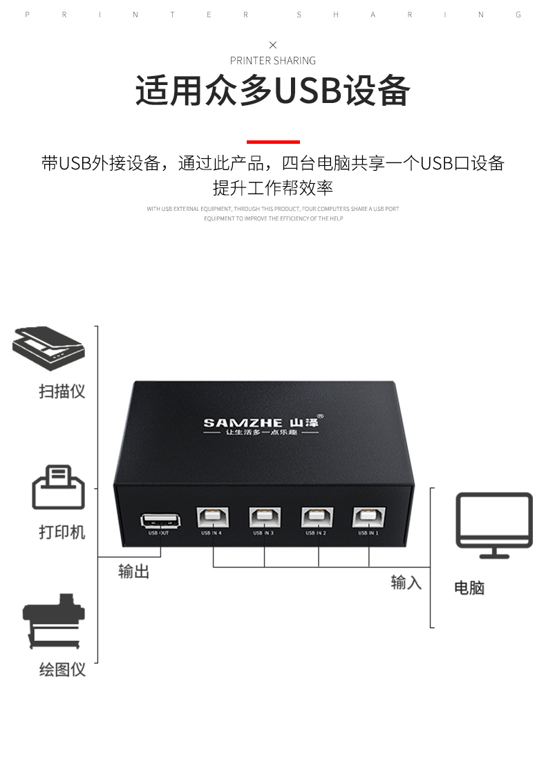 Máy chủ USB Yamazawa Bộ chuyển đổi 4 cổng một cho bốn bộ chia sẻ 4 thành 1 ra - Phụ kiện máy in