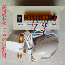 Jieboli Induction Forced Shower GBL6712A Hotel Swimming Pool Aisle Special Induction Forced Shower