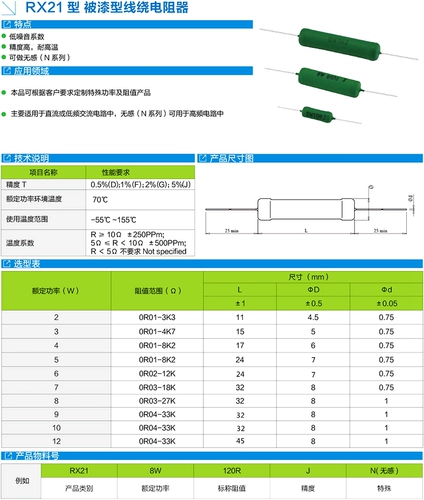 Rx21 Knp Green Send сопротивление окрашена в проволоке с краской 2W3W5W6W8W10W20W25W30W